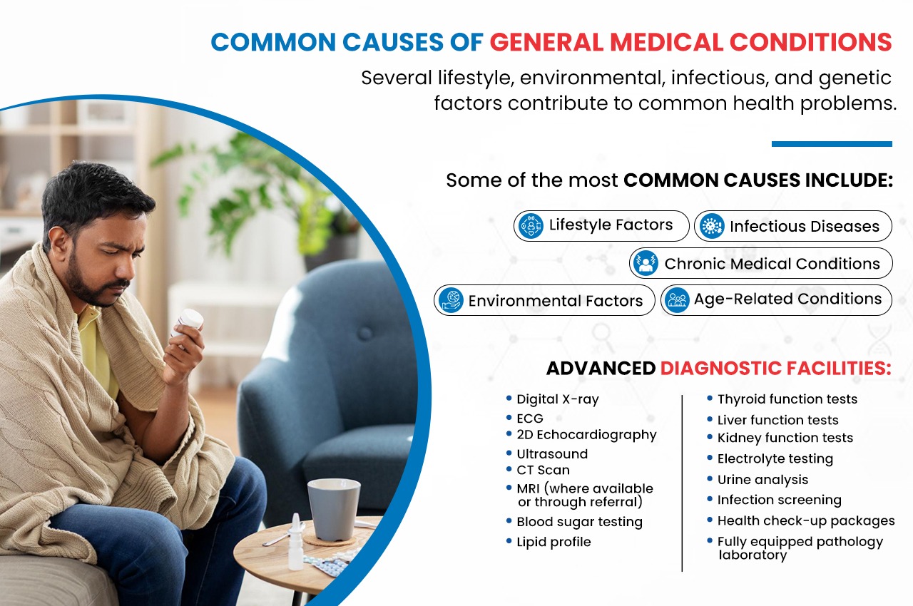 Common-Causes-of-General-Medical-Conditions